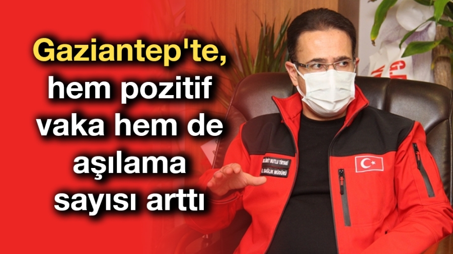 Gaziantep