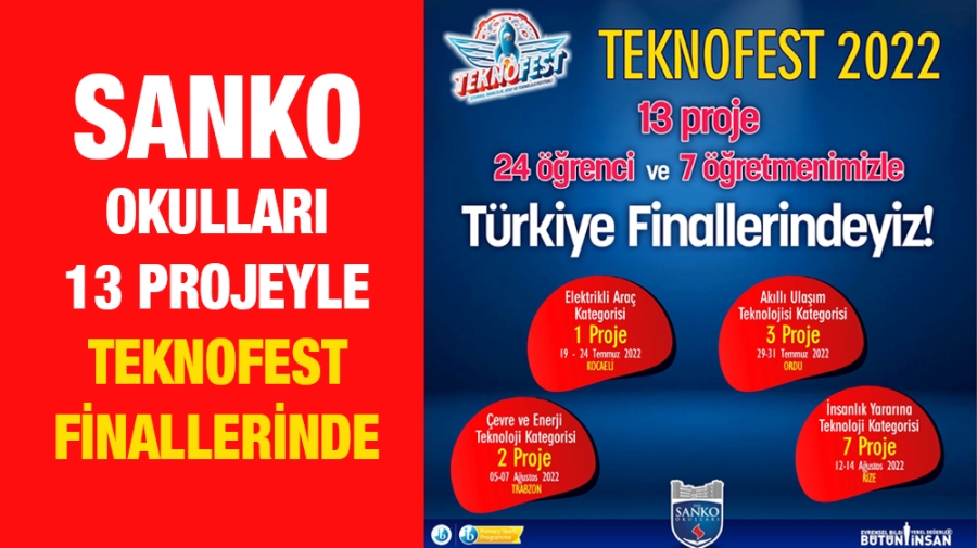 SANKO OKULLARI 13 PROJEYLE TEKNOFEST FİNALLERİNDE