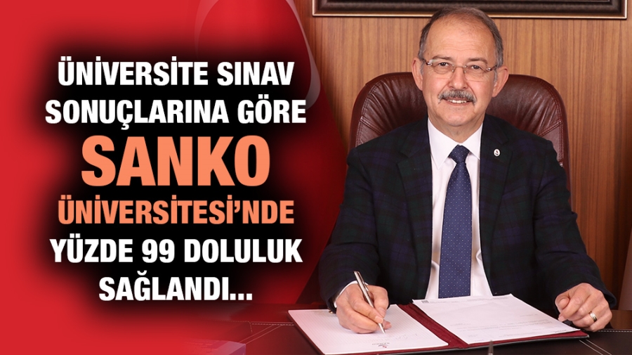 ÜNİVERSİTE SINAV SONUÇLARINA GÖRE SANKO ÜNİVERSİTESİ’NDE YÜZDE 99 DOLULUK SAĞLANDI