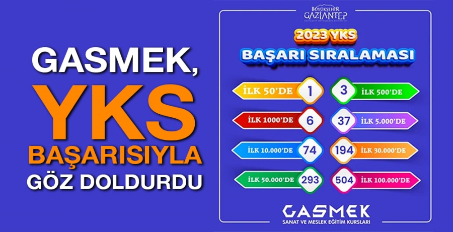 GASMEK, YKS BAŞARISIYLA GÖZ DOLDURDU