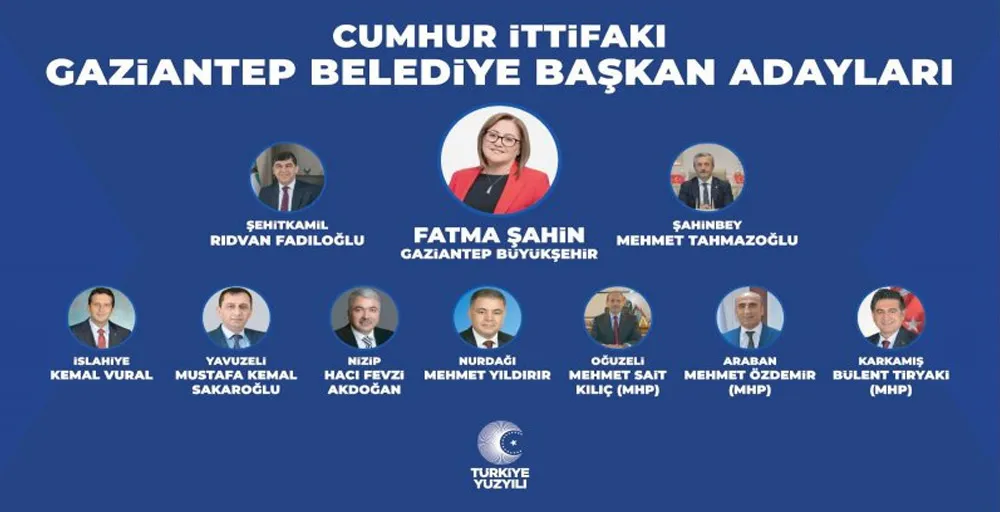 Cumhur İttifakı’nın Gaziantep adayları tanıtıldı