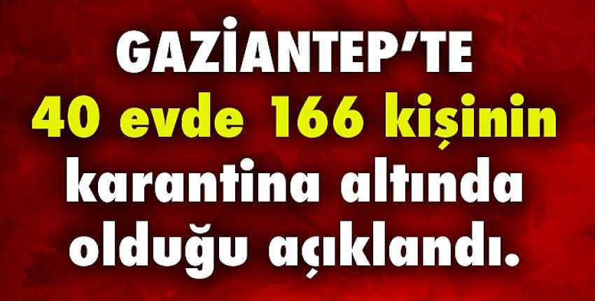 Gaziantep