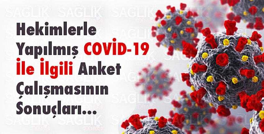 Covıd-19 Riski İçeren Aktiviteler