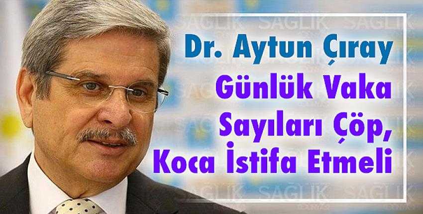 Fahrettin Koca’ya istifa çağrısı: Yerli kitlerin güvenirliği yüzde 40