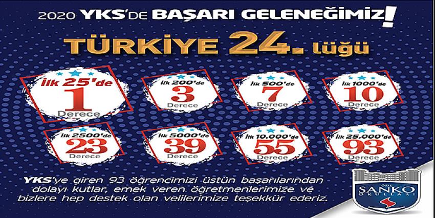 Sanko Okulları Öğrencisi Yks’de Türkiye 24’Üncüsü Oldu
