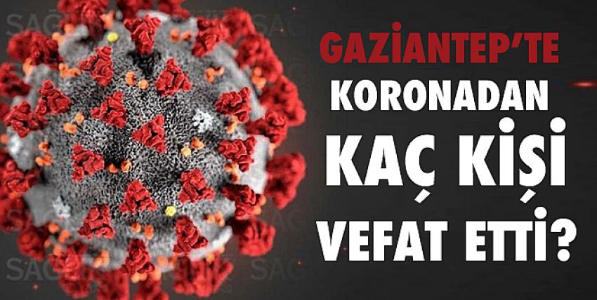 Gaziantep’te koronadan kaç kişi vefat etti?