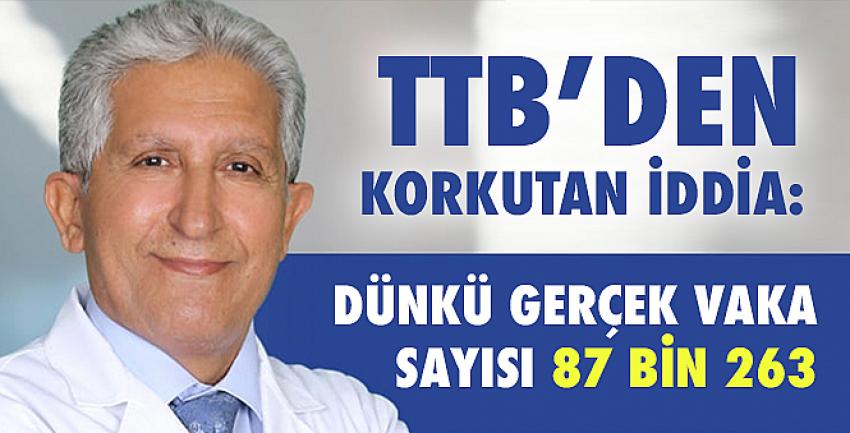 TTB’den korkutan iddia: Dünkü gerçek vaka sayısı 87 bin 263