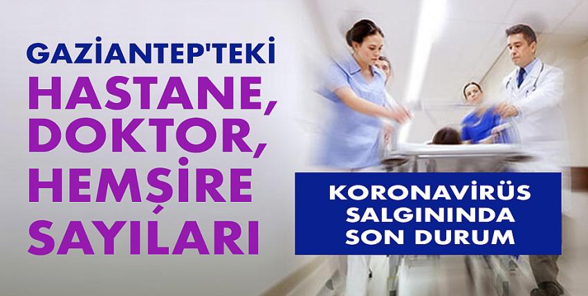 Gaziantep