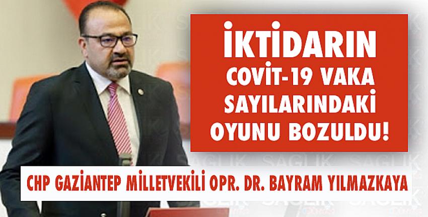 İktidarın Covit-19 Vaka Sayılarındaki Oyunu Bozuldu!