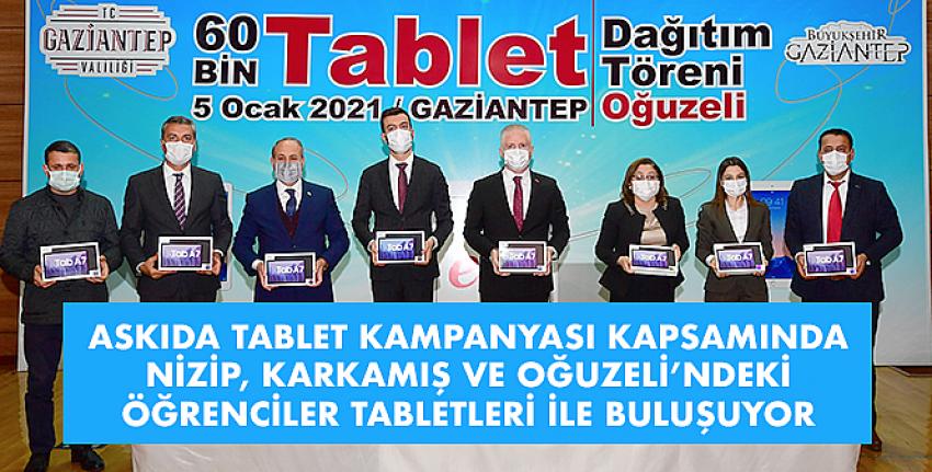 Vali Davut Gül: En İhtiyaçlı Aileler Belirlenerek Dağıtımlar Yapılıyor