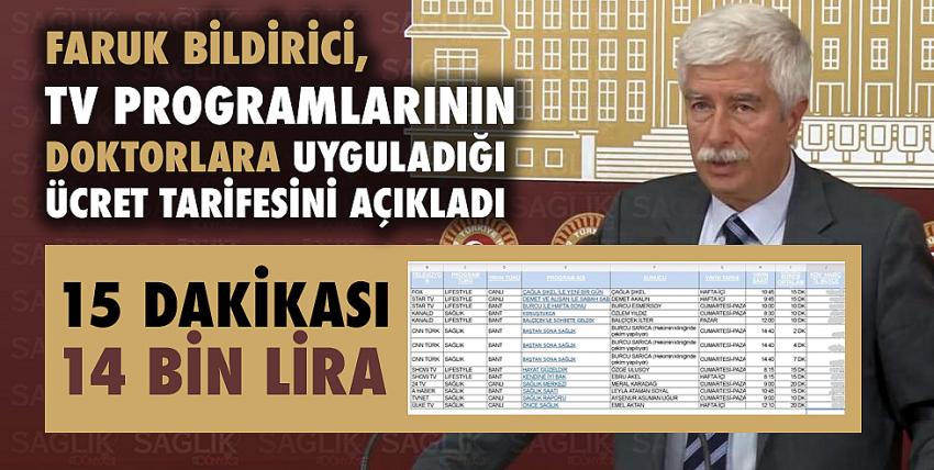 Televizyon programlarının doktorlara uyguladıkları ücret tarifesinin listesi