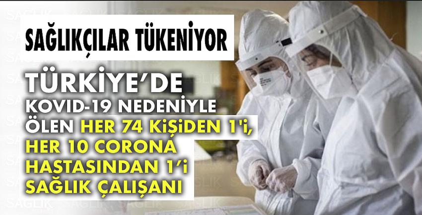 Sağlıkçılar Tükeniyor!