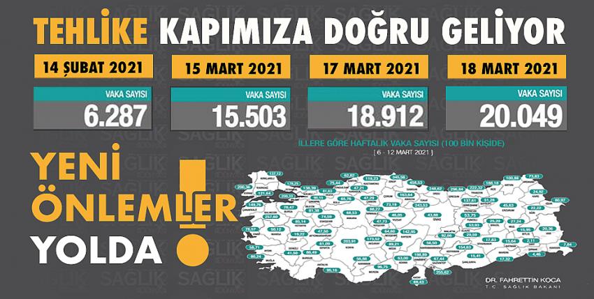 Uzmanlardan ‘üçüncü pik’ uyarısı