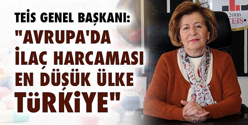 Türkiye Kişi Başına En Az İlaç Harcaması Yapan Ülke