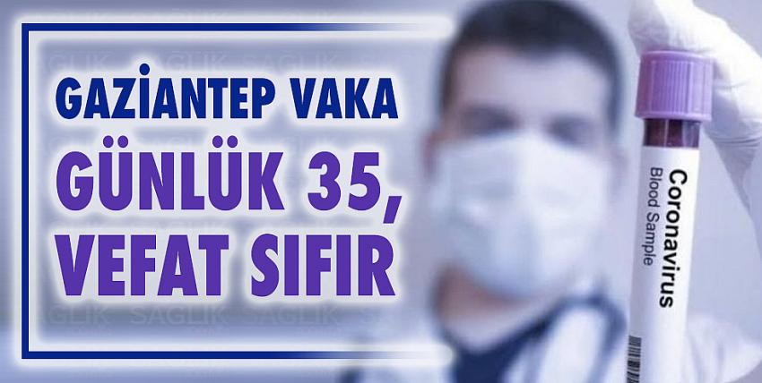 Gaziantep vaka günlük 35, vefat sıfır