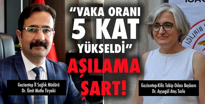 Vaka Oranı 5 Kat Yükseldi...Aşılama Şart!