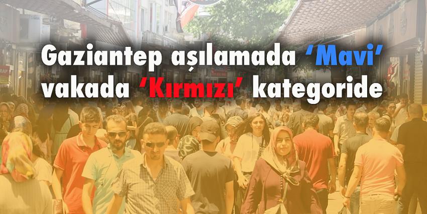 Gaziantep aşılamada ‘Mavi’, vakada ‘Kırmızı’ kategoride!