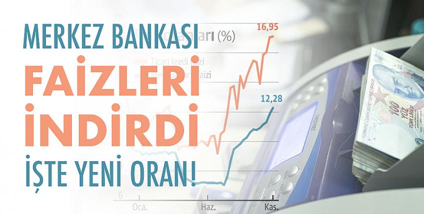 Merkez Bankası faiz kararını açıkladı