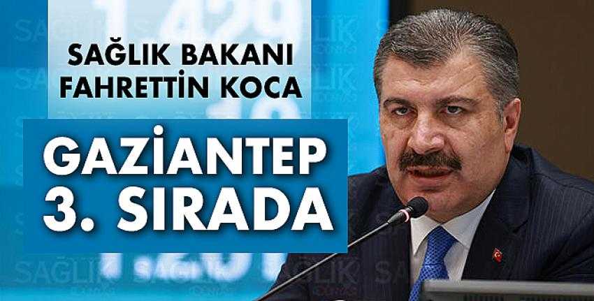 Bakan Koca’dan Gaziantep açıklaması! Gaziantep 3. sırada