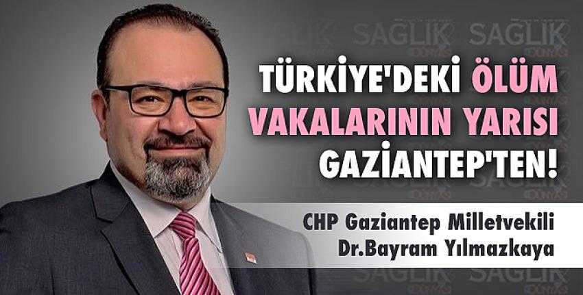 Türkiye’deki Ölüm Vakalarının Yarısı Gaziantep’ten!
