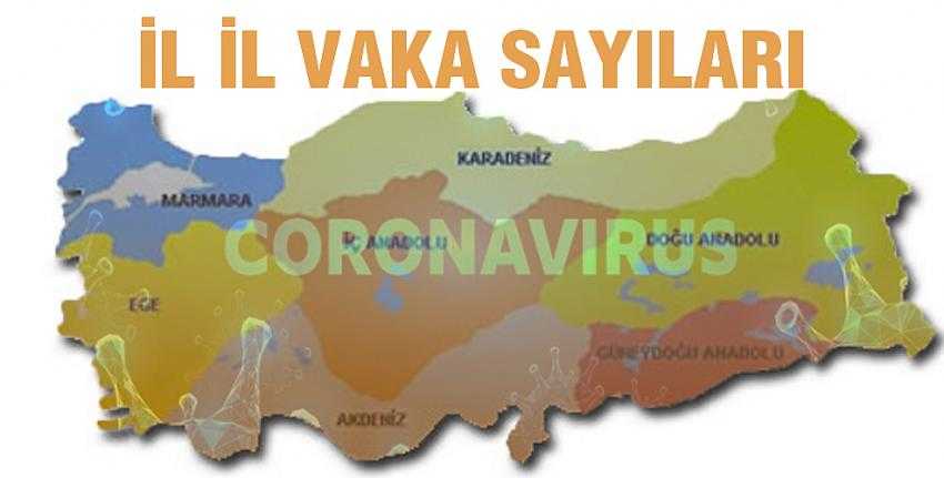 Türkiye